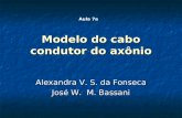 Modelo do cabo condutor do axônio Alexandra V. S. da Fonseca José W. M. Bassani Aula 7a.