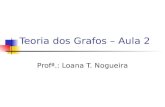 Teoria dos Grafos – Aula 2 Profª.: Loana T. Nogueira.