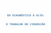DO DIAGNÓSTICO À ALTA: O TRABALHO DO CIRURGIÃO. CONSELHO REGIONAL DE MEDICINA DO ESTADO DE SÃO PAULO.
