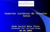 Aspectos Jurídicos do Terceiro Setor Rede Social Bela Vista Coordenação: Prof. Luiz Carlos Merege 08.05.2008.