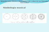 Relações entre Música e Matemática sob o olhar de um Educador Matemático Simbologia musical.