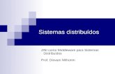 JINI como Middleware para Sistemas Distribuídos Prof. Diovani Milhorim Sistemas distribuídos.