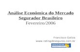 Análise Econômica do Mercado Segurador Brasileiro Fevereiro/2006 Francisco Galiza .