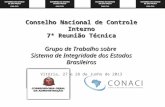 Conselho Nacional de Controle Interno 7ª Reunião Técnica Grupo de Trabalho sobre Sistema de Integridade dos Estados Brasileiros Vitória, 27 e 28 de Junho.