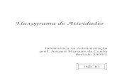 Fluxograma de Atividades Informática na Administração prof. Amauri Marques da Cunha Período 2009/1 INÍCIO.