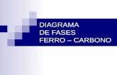 DIAGRAMA DE FASES FERRO – CARBONO. LIGAS FERROSAS FERRO COMERCIALMENTE PURO: %C < 0,008%p. AÇOS: teor de carbono até 2,11%p. Dividem-se em: a. AÇOS-CARBONO.