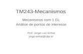 TM243-Mecanismos Mecanismos com 1 GL Análise de pontos de interesse Prof. Jorge Luiz Erthal jorge.erthal@ufpr.br