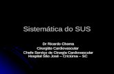 Sistemática do SUS Dr Ricardo Choma Cirurgião Cardiovascular Chefe Serviço de Cirurgia Cardiovascular Hospital São José – Criciúma – SC.