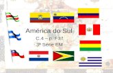 América do Sul C.4 – p. F37 3ª Série EM Divisão Regional e Domínios Morfoclimáticos Regiões: –Guianas –Países andinos –Países platinos –Brasil Domínios.