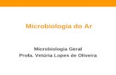 Microbiologia do Ar Microbiologia Geral Profa. Vetúria Lopes de Oliveira.