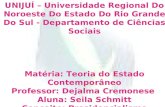 UNIJUÍ – Universidade Regional Do Noroeste Do Estado Do Rio Grande Do Sul - Departamento de Ciências Sociais Matéria: Teoria do Estado Contemporâneo Professor: