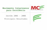 Movimento Catarinense para Excelência Gestão 2005 – 2008 Principais Resultados.