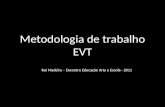 Metodologia de trabalho EVT Rui Madeira – Encontro Educação Arte e Escola - 2011.