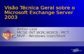 Visão Técnica Geral sobre o Microsoft Exchange Server 2003 Airton Leal MCSE (NT,W2K,W2K3), MCT MVP - Windows User/Shell.