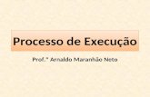 Processo de Execução Prof.º Arnaldo Maranhão Neto.