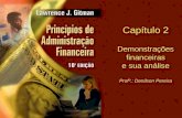 Capítulo 2 Demonstrações financeiras e sua análise Profº.: Denilson Pereira.