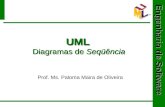 Engenharia de Software UML Diagramas de Seqüência Prof. Ms. Paloma Maira de Oliveira.