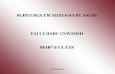 Profª Eva Zan1 AUDITORIA EM SISTEMAS DE SAÚDE FACULDADE UNIVERSO PROFª EVA ZAN.