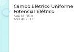 Campo Elétrico Uniforme Potencial Elétrico Aula de Física Abril de 2013.