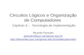 Circuitos Lógicos e Organização de Computadores Capítulo 3 – Tecnologia de Implementação Ricardo Pannain pannain@puc-campinas.edu.br