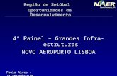 4º Painel – Grandes Infra-estruturas NOVO AEROPORTO LISBOA Paula Alves - 19/Setembro/08 Região de Setúbal Oportunidades de Desenvolvimento.