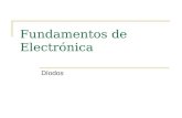 Fundamentos de Electrónica Díodos. Díodo semiconductor, Paulo Lopes, ISCTE 2003 2 Roteiro O Díodo ideal Noções sobre o funcionamento do Diodo semicondutor.
