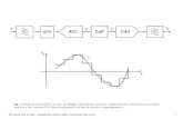 Microelectronic Circuits - Sedra/Smith (resumo sobre conversores D/A e A/D) 0 Fig. 1 Sistema de processamento de sinal. (a) Filtragem anti-aliasing, circuito.