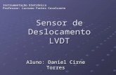 Sensor de Deslocamento LVDT Aluno: Daniel Cirne Torres Instrumentação Eletrônica Professor: Luciano Fontes Cavalcante.