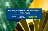Maio / 2013. BALANÇA COMERCIAL BRASILEIRA Maio/2013 Resultados de 2013 -MAIO/2013 -Exportação: média diária (US$ 1,04 bi) acima de US$ 1 bilhão; 3ª maior.
