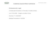 DRH/UNIFESP_28/07/08 CARREIRA MAGISTÉRIO SUPERIOR Embasamento Legal Constituição Brasileira e Emendas Constitucionais Lei nº 8112/90 – Regime Jurídico.
