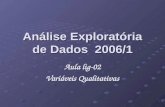 Análise Exploratória de Dados 2006/1 Aula lig-02 Variáveis Qualitativas.