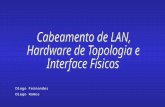Diego Fernandes Diego Ramos. Introdução - Introdução - Velocidade de LANs e computadores - Hardware de interface de rede - A conexão entre uma NIC e uma.