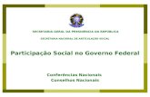 SECRETARIA-GERAL DA PRESIDÊNCIA DA REPÚBLICA SECRETARIA NACIONAL DE ARTICULAÇÃO SOCIAL Participação Social no Governo Federal Conferências Nacionais Conselhos.