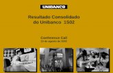 1 Resultado Consolidado do Unibanco 1S02 Conference Call 15 de agosto de 2002.