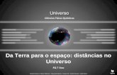 Sandra Costa | Carlos Fiolhais | Manuel Fiolhais | Victor Gil | Carla Morais | João Paiva Da Terra para o espaço: distâncias no Universo.