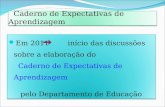 Caderno de Expectativas de Aprendizagem Em 2011 início das discussões sobre a elaboração do Caderno de Expectativas de Aprendizagem pelo Departamento de.