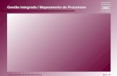 Gestão Integrada / Mapeamento de Processos CURSO SUPERIOR DE TECNOLOGIA GRÁFICASENAI - SP.