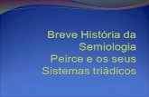 Breve História da Semiologia (1) Período Clássico; (2) Período Medieval; (3) Racionalismo; (4) Empirismo Britânico; (5) Iluminismo.