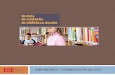 Isabel Mendinhos – Formação novos PB 2011-2012. Conceitos subjacentes VALOR – Que benefícios retiram os alunos, os professores e a escola em geral da.