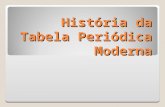História da Tabela Periódica Moderna História da Tabela Periódica Moderna.