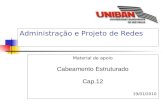 Administração e Projeto de Redes Material de apoio Cabeamento Estruturado Cap.12 19/01/2010.