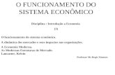 O FUNCIONAMENTO DO SISTEMA ECONÔMICO Disciplina : Introdução a Economia (3) O funcionamento do sistema econômico. A dinâmica dos mercados e seus impactos.