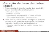 1 LEIC, LBD 2002, Gabriel David, Ana Paiva, Luis Paulo Reis Geração da base de dados lógica n A ferramenta de transformação do modelo EA para o modelo.