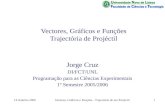 14 Outubro 2005Vectores, Gráficos e Funções - Trajectória de um Projéctil1 Vectores, Gráficos e Funções Trajectória de Projéctil Jorge Cruz DI/FCT/UNL.