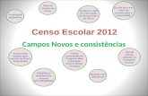 Campos Novos e consistências Censo Escolar 2012 Localização geográfica Escola cede espaço para turmas do Brasil Alfabetizado Escola abre aos finais de.