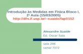 Alexandre Suaide Ed. Oscar Sala sala 246 ramal 7072 Introdução às Medidas em Física Bloco I, 2 a Aula (15/03/2005) suaide/fap0152.