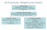 Estrutura Organizacional ORGANIZAÇÃO Ordenação e agrupamento de atividades e recursos, visando ao alcance de objetivos e resultados estabelecidos. ESTRUTURA.