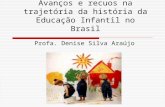 Avanços e recuos na trajetória da história da Educação Infantil no Brasil Profa. Denise Silva Araújo.