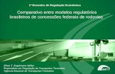 1º Encontro de Regulação Econômica Comparativo entre modelos regulatórios brasileiros de concessões federais de rodovias Elisia T. Engelmann Müller Especialista.