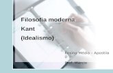 Filosofia moderna Kant (Idealismo) Ensino Médio – Apostila 0 Prof. Márcio.